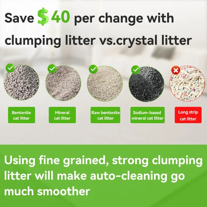 Self Cleaning Cat litter Box