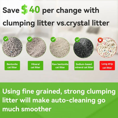 Self Cleaning Cat litter Box